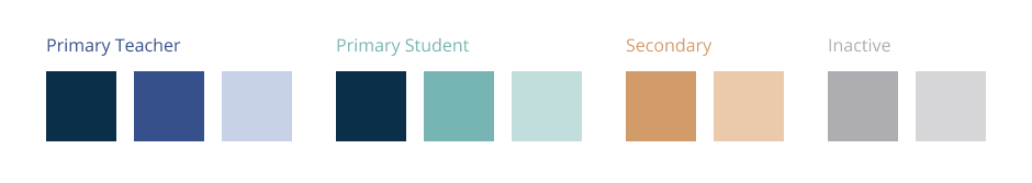 Data visualization color system for education analytics dashboard with accessible color palette for teacher performance and student engagement metrics