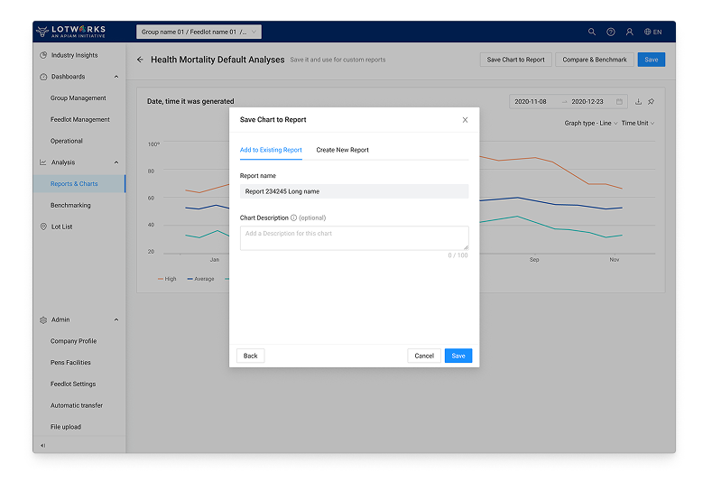 Interface of the custom reporting engine showing metric selection, visualization options, and the save template dialog