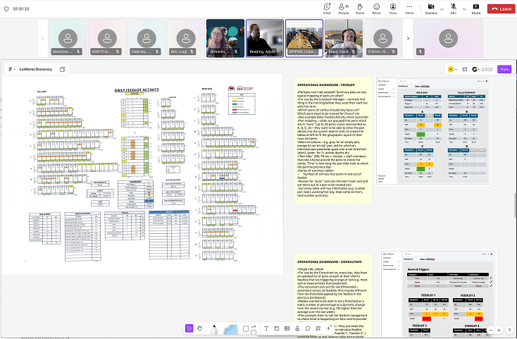 Visual documentation from stakeholder and user interview sessions, including notes and whiteboard sketches used to understand business goals and user frustrations