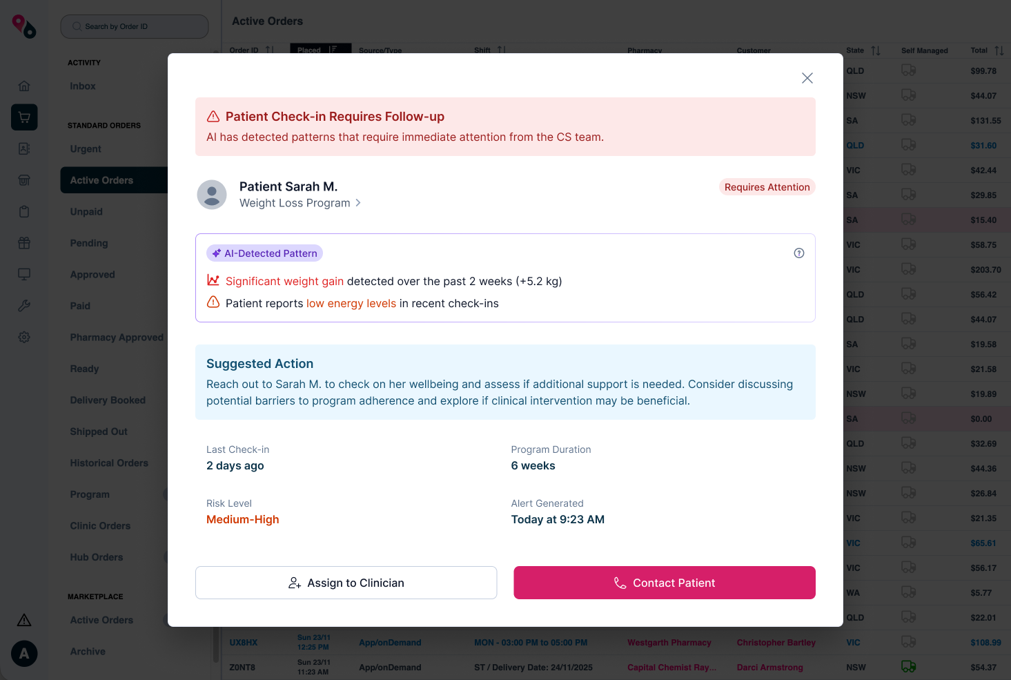 Admin dashboard view showing the 'Patient Check-in Requires Follow-up' alert with AI-detected patterns