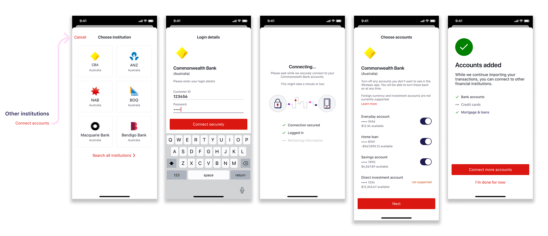 Account aggregation onboarding flow showing opt-in approach, clear security messaging, visual distinction between primary and external accounts, and simple non-technical language for user confidence
