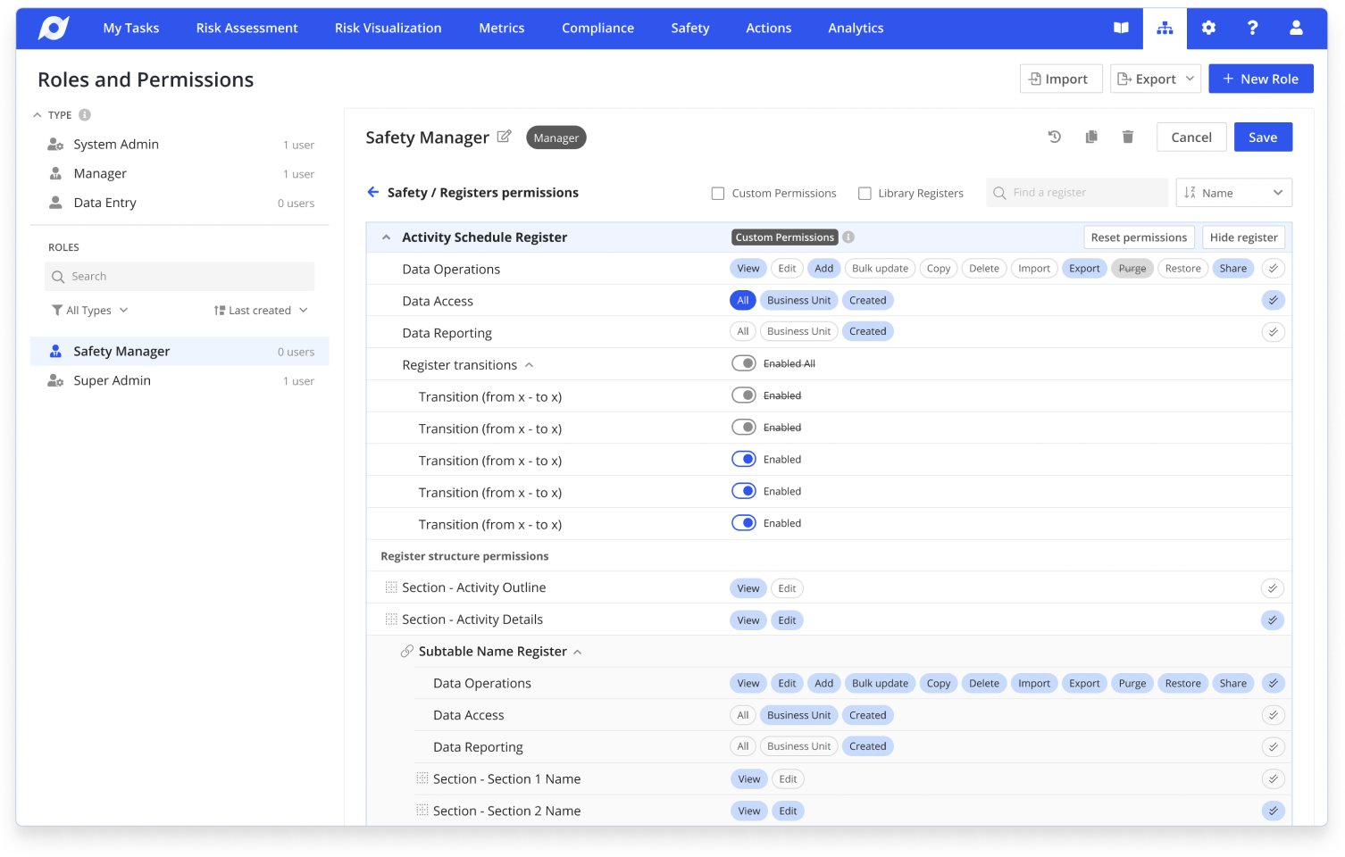 Enterprise roles and permissions interface showing Safety Manager role with hierarchical module structure, progressive disclosure of permissions, and clear visual organization for government and financial services risk management platform