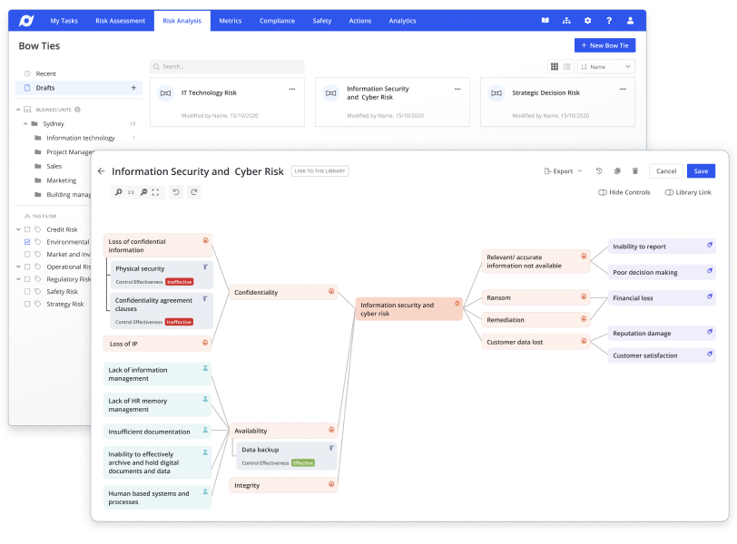 Enterprise Risk Management - Bow Tie risk analysis - Protecht.Ltd